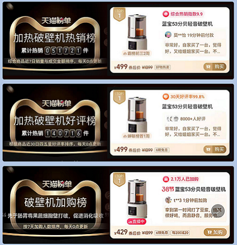 6t体育蓝宝轻音破壁机冲出重围勇攀主流消费前端