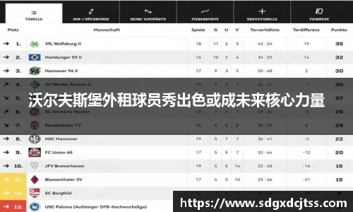 耀世娱乐官网首页